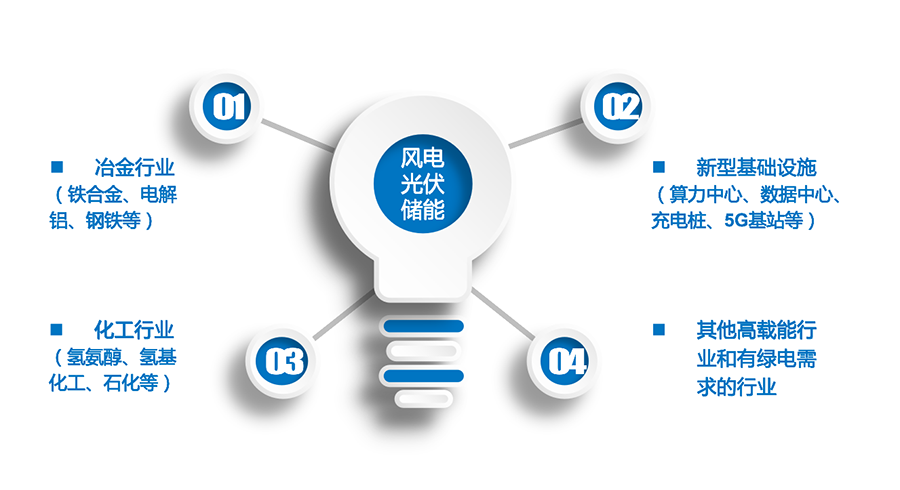截屏2024-12-02 11.53.53.png