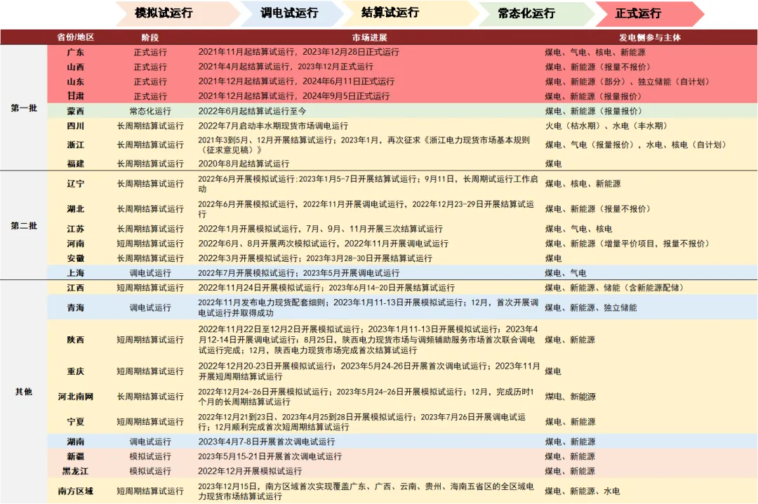 图表11.jpg