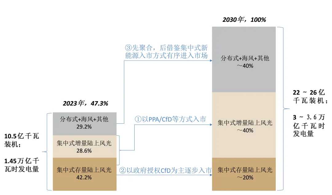 图表15.jpg