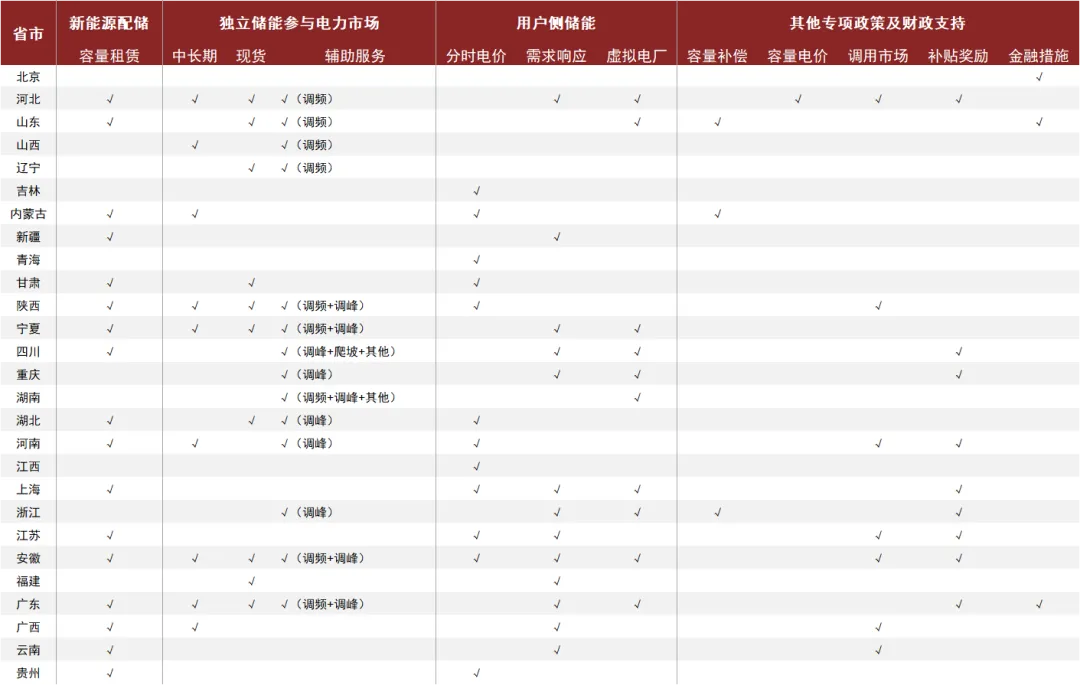 图表22.jpg